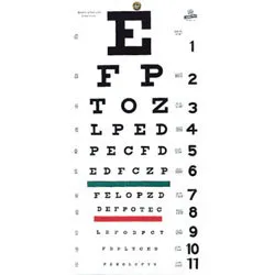 Snellen Plastic Eye Chart